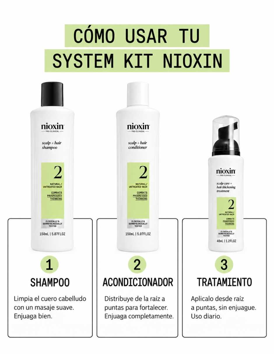 Set capilar kit sistema 2 para cabello natural con debilitamiento avanzado para todo tipo 3 piezas 3