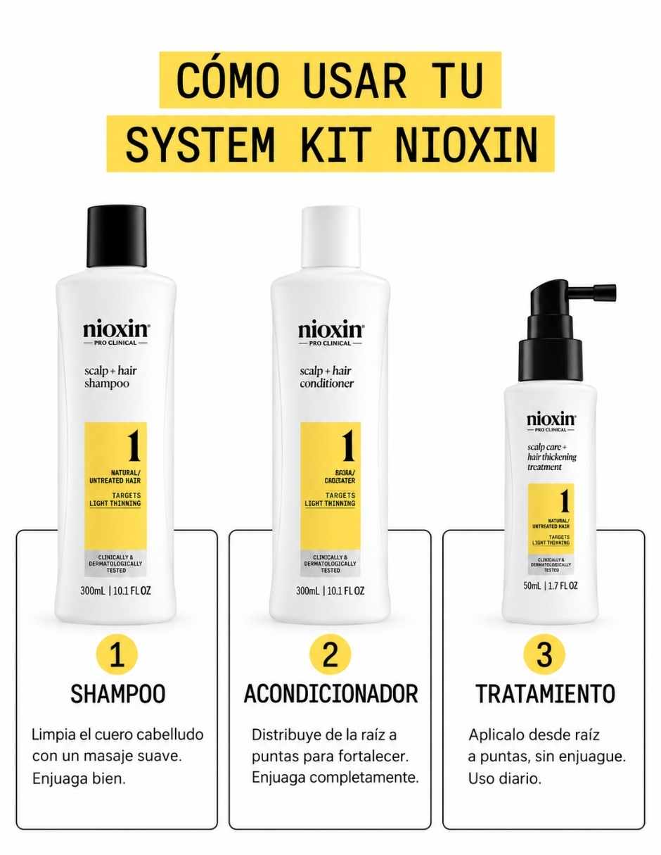 Set capilar Nioxin Nioxin Kit Sistema 1 para Cabello Natural con Debilitamiento Ligero 150 ml 3 Pasos para Todo tipo 3 piezas 3
