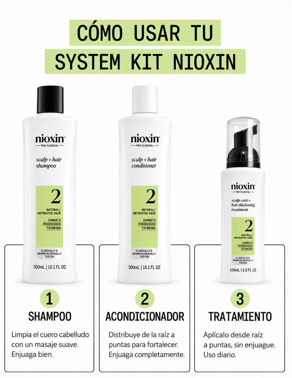Set capilar kit sistema 2 para cabello natural con debilitamiento avanzado para todo tipo 3 piezas 3