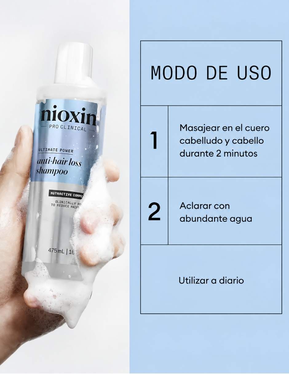 Shampoo anticaída para cabello Todo tipo Anti-Hair Loss Shampoo Shampoo Anticaída para Cabello y Cuero Cabelludo 240 ml NIOXIN Nioxin 3