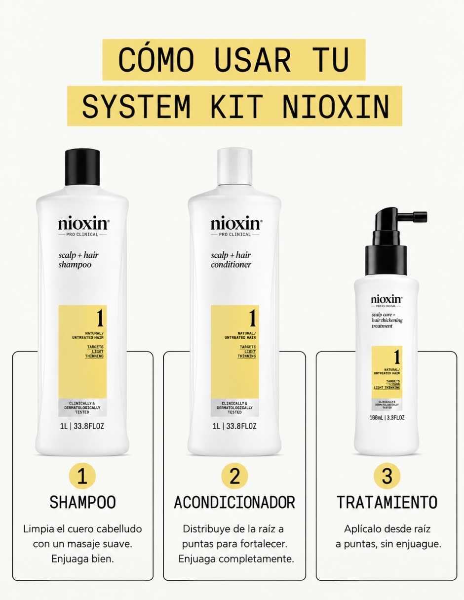 Set capilar Nioxin Nioxin Trio Sistema 1 Shampoo Acondicionador y Tratamiento para Cabello Natural con Debilitamiento L para Todo tipo 3 piezas 3