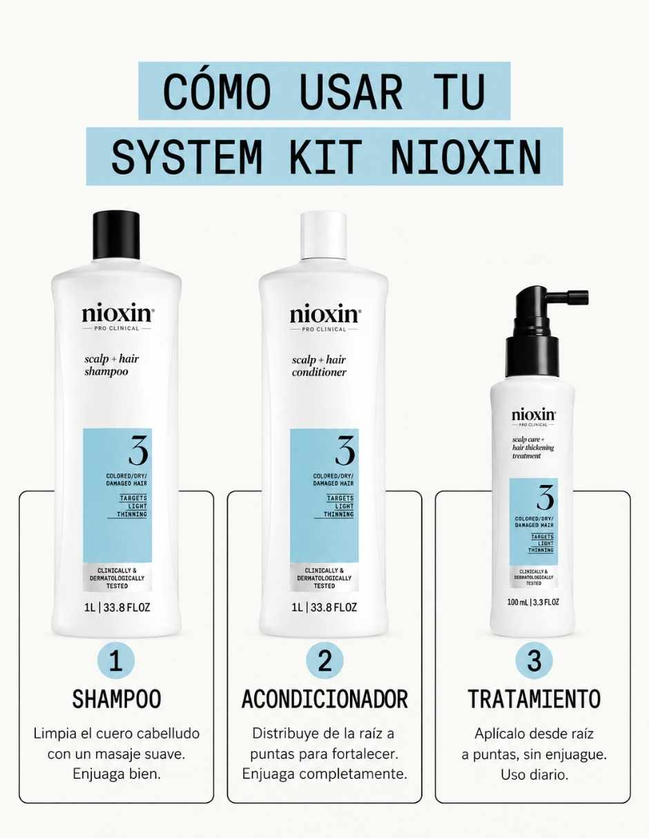 Set capilar para todo tipo 3 piezas 3
