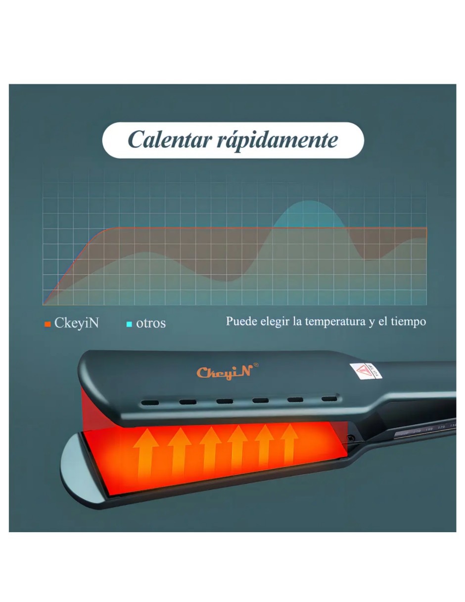 Alaciadora placas de nano titanium