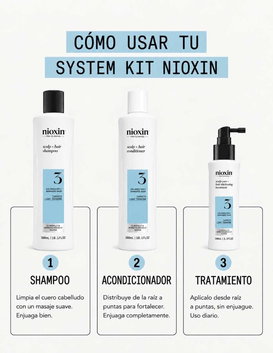 Set capilar Nioxin Nioxin Kit Sistema 3 para Cabello Coloreado con Debilitamiento Ligero 300 ml 3 Pasos para Todo tipo 3 piezas