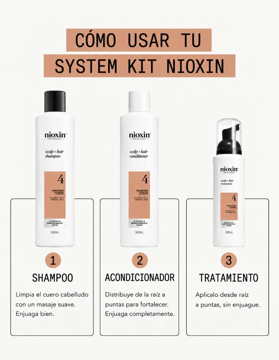 Set capilar Nioxin Nioxin Kit Sistema 4 para Cabello Decolorado con Debilitamiento Avanzado 300 ml 3 Pasos para Todo tipo 3 piezas