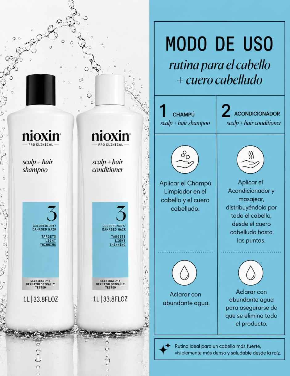Set capilar Nioxin Nioxin Set Shampoo y Acondicionador Sistema 3 para Cabello Coloreado con Debilitamiento Ligero 1000 para Todo tipo 2 piezas