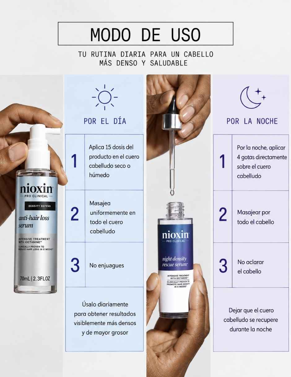 Sérum anticaída para/de Cuero cabelludo Duo de serum Night density y Anti Hair Loss 70 ml Nioxin de piel Cuero cabelludo 3