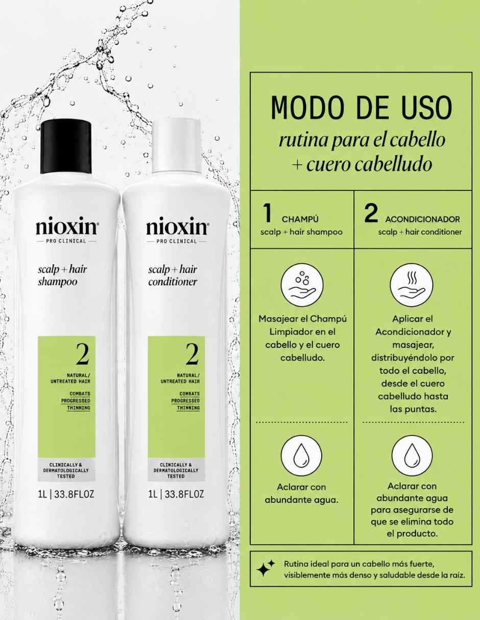 Set capilar Nioxin Nioxin Set Shampoo y Acondicionador Sistema 2 para Cabello Natural con Debilitamiento Avanzado 1000 para Todo tipo 2 piezas 3