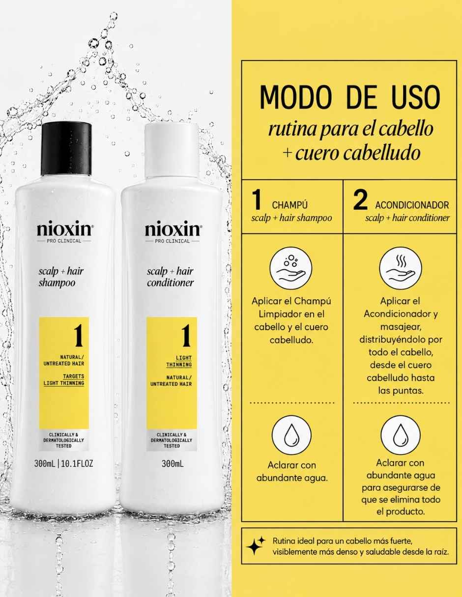 Set capilar Nioxin Nioxin Set Shampoo y Acondicionador Sistema 1 para Cabello Natural con Debilitamiento Ligero 300 ml para Todo tipo 2 piezas 3