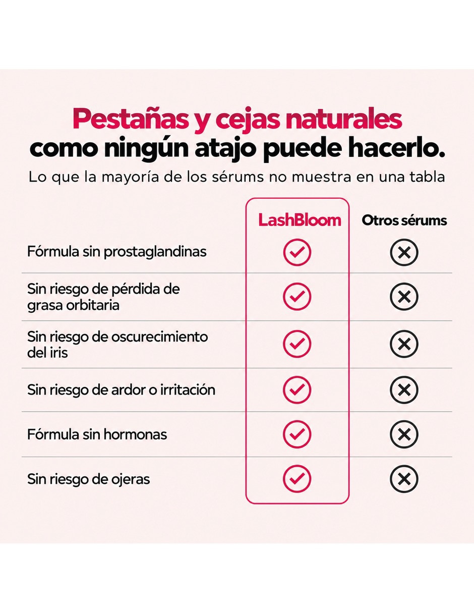 Suero Fortalecedor de pestañas todo tipo piel