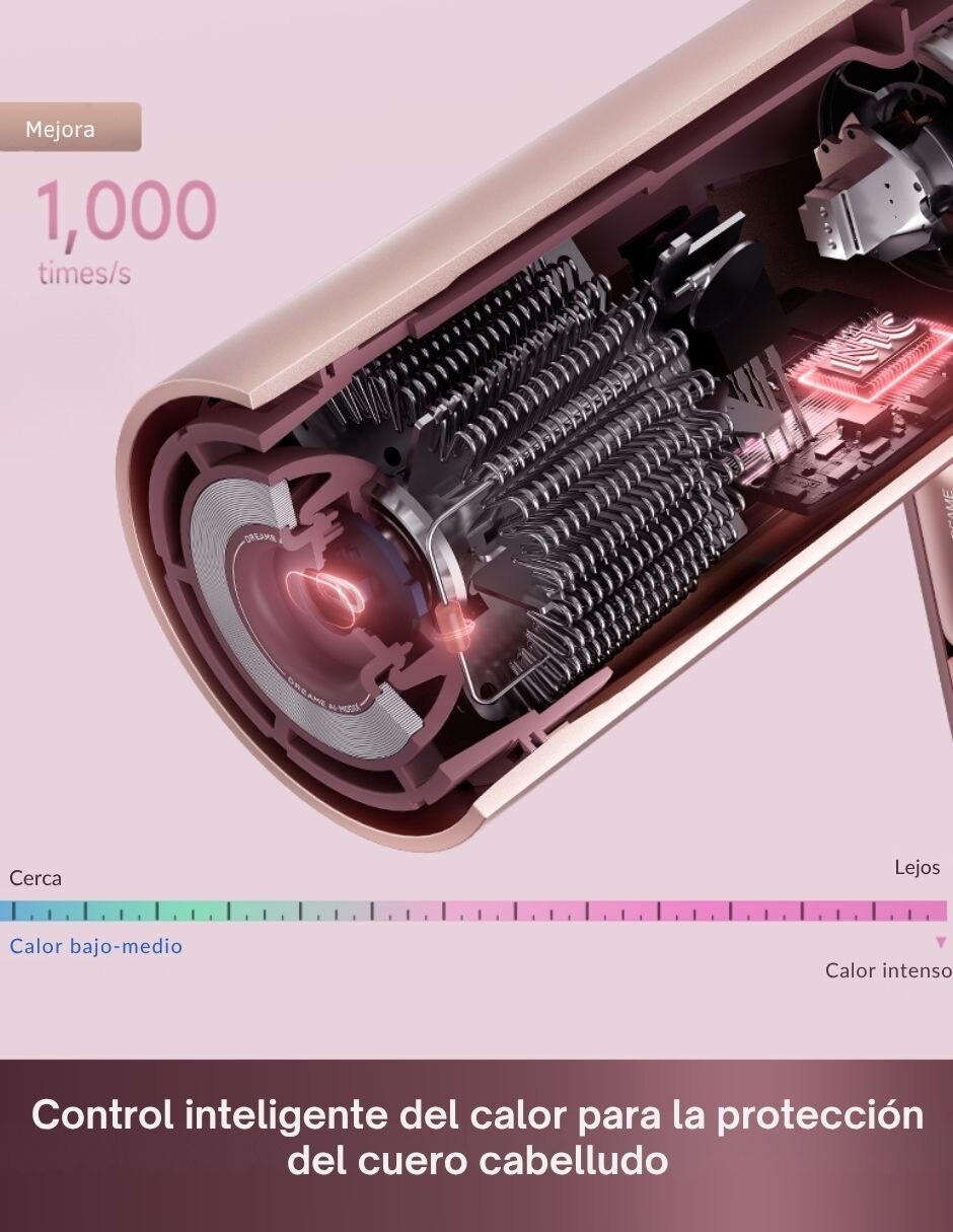 Set eléctricos Pocket Aura 7 piezas 15